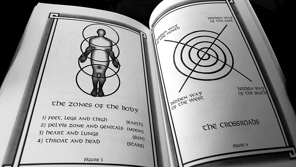 Diagrams from the The Mystery of the Double Rose section